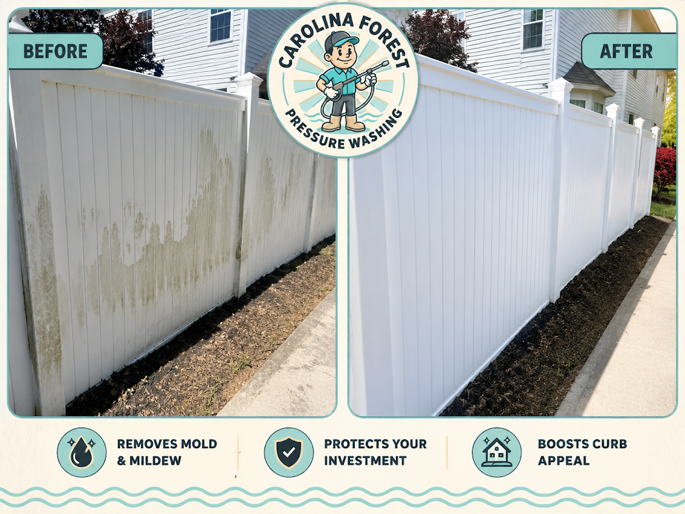 Carolina Forest Pressure Washing